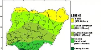 Yanayi A Nijeriya yanayi a najeriya
