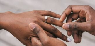 Ma’anar Aure Ma'anar Aure