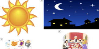 Falalar Nafilolin Azumi Azumi