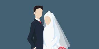 Muhimmancin Aure a Ƙasar Hausa Aure