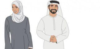 Addu’ar Da Ake Ma Wanda Ya Sanya Sabuwar Tufa Addu'ar Sanya Sabuwar Tufa