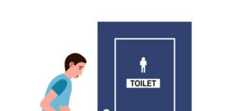 Yadda Ake Addu’ar Shiga Da Fita Daga Banɗaki Addu'ar Shiga Banɗaki