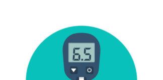 Idan Mutum Yana Fama Da Ciwon Saukar Suga Ko Gyanbon Ciki Mai Zafi, Zai Iya Ɗaukar Azumi? Ciwon Saukar Suga