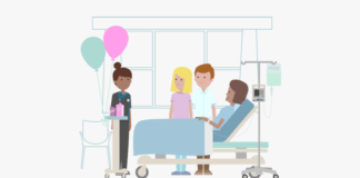 Duk Jinyar Da Bata Da Magani Ko Ta Dindindin Ko Babu Maganinta A Inda Yake, Kuma Bashi Da Ikon Zuwa Wata Ƙasar Neman Magani, Shima Ciyarwa Zaiyi? Ciyarwa