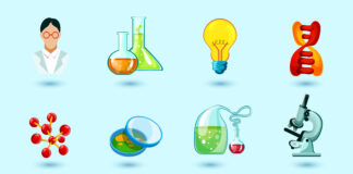 Yunƙurin Hausantar Da Kimiyya Da Fasaha