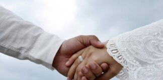 Aure A Ƙasar Hausa Hakkin Zaman Gidan Miji