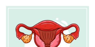 Rashin Kogon Al’aura Ga Mata (GYNAETRESIA)