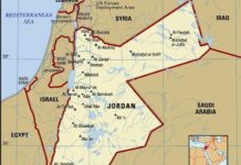 Tarihin Kafuwar Ƙasar Jordan