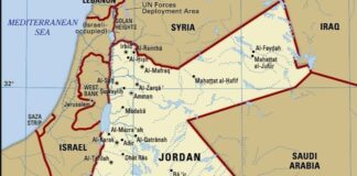 Tarihin Kafuwar Ƙasar Jordan